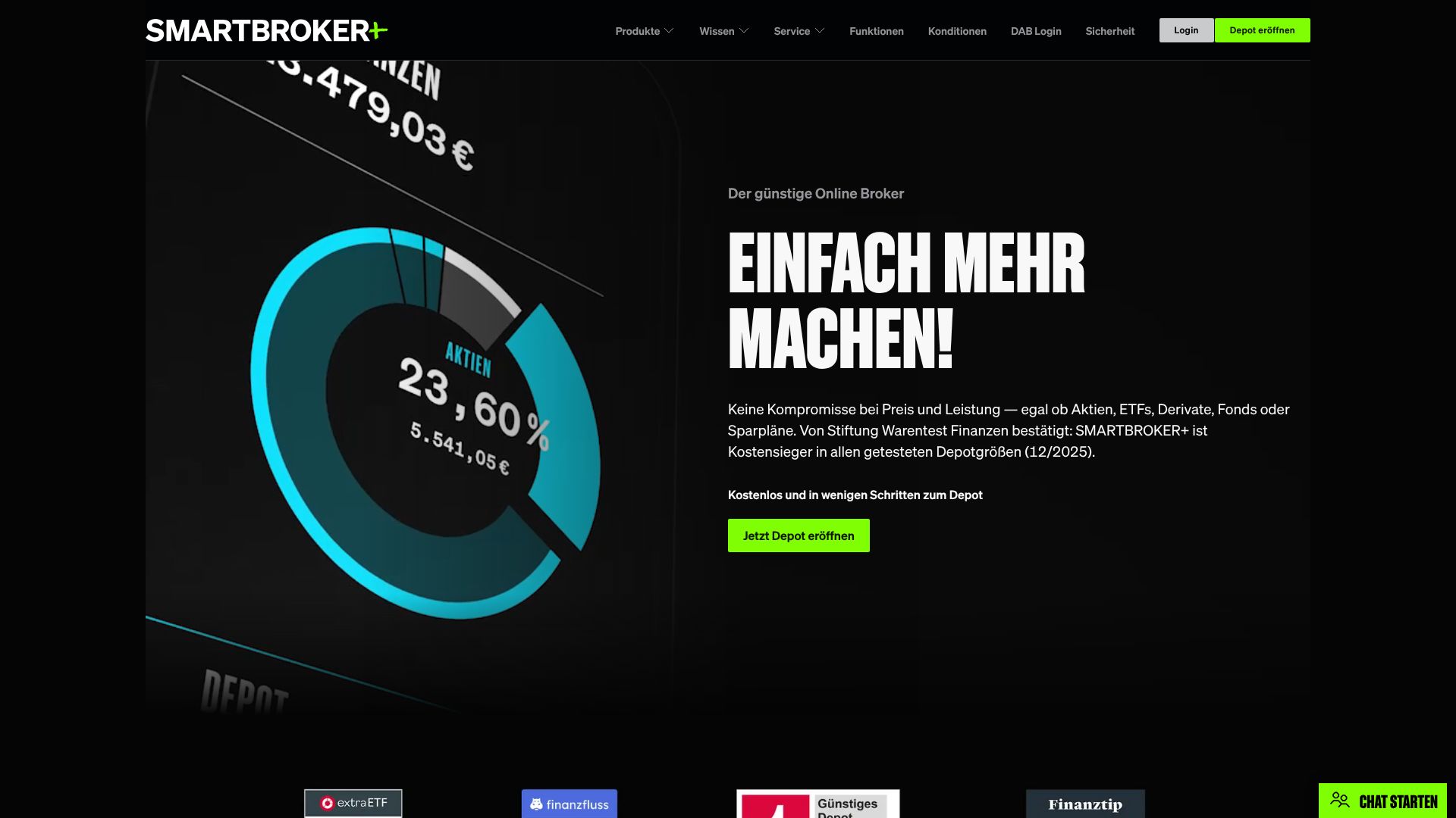 Screenshot von SMARTBROKER+